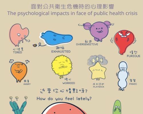 生活中哪些无用功是不可避免的？如何识别和减少它们？  第3张