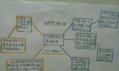 我爱你，家人不同意怎么办（以家人不同意我们在一起为难题的应对方法）  第1张