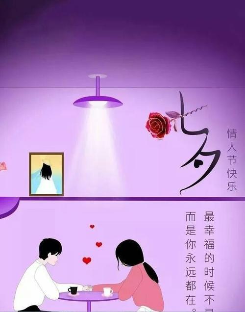 测试你会给恋人带来什么样的压力？如何缓解恋爱中的压力？  第3张