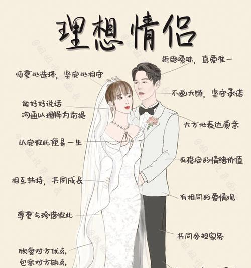 测试一下你遇上理想爱人的概率有多高？如何提高遇见真爱的几率？  第1张