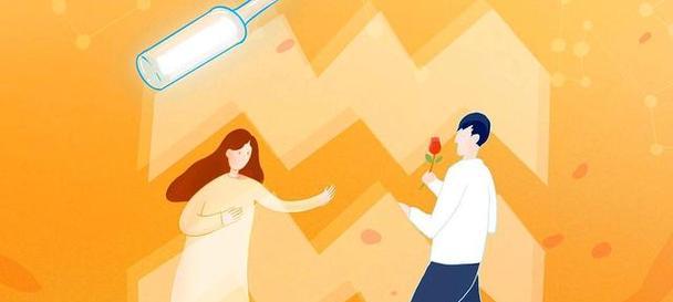 情感测试：你和哪个星座最相配？  第1张