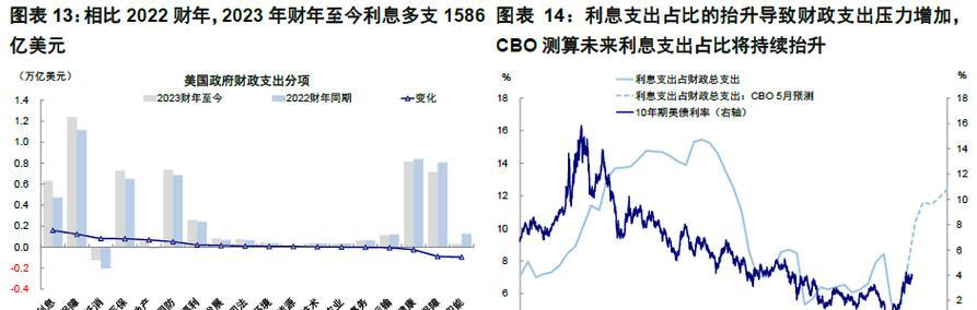 婚后女性如何保持吸引力？维持魅力的秘诀是什么？  第3张