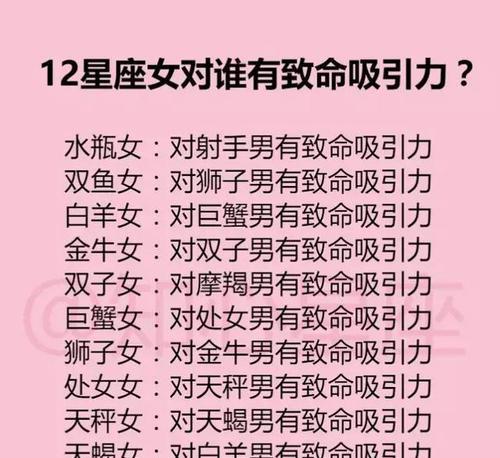 怎样挽回天蝎女的心（巨蟹男必看的恢复爱情指南）  第1张