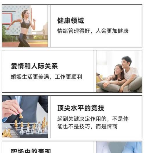 国际标准情商测试题？测测你的情商有多高？  第2张