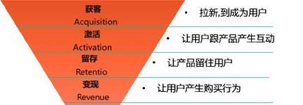 背叛后重修夫妻关系（以背叛后挽回原配关系为例）  第1张