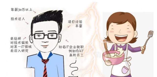 哪些职业的女性出轨率最高？揭秘背后的原因？  第1张