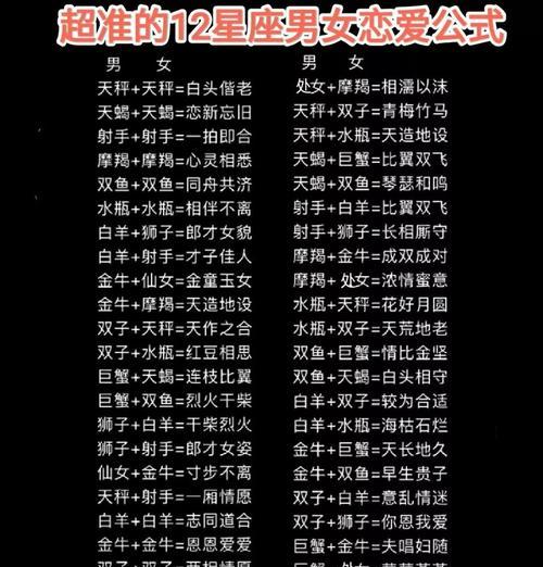 哪些星座男友在爱情中最成熟？如何识别他们的成熟特质？  第1张