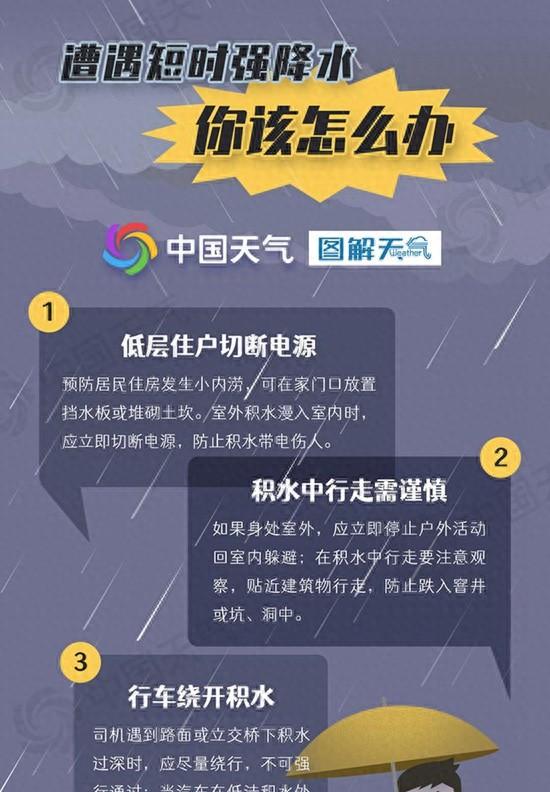 未来三天河北降雨不断局地雨势猛烈需警惕强对流天气  第1张