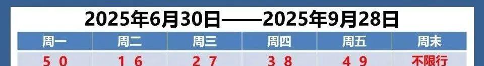 天津天气|天津雷暴大风等强对流天气  第1张