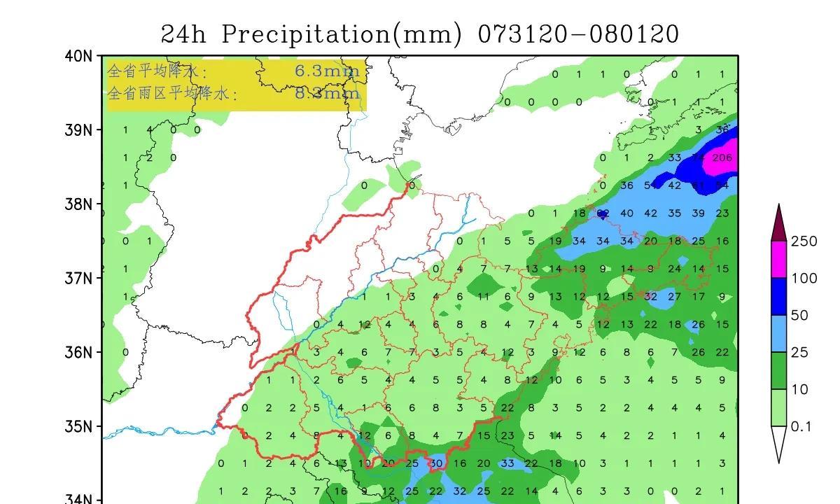 明日台风来袭！分析:山东多地将有大到暴雨，这场雨到底有多大？  第14张