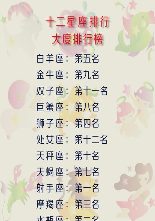 分手后哪些星座不会主动挽回？如何应对这种情况？  第2张