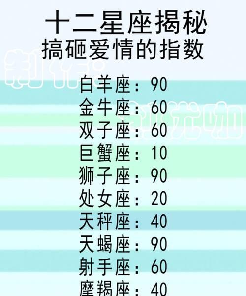 水瓶座爱与不爱的表现有哪些？如何识别水瓶座的感情态度？  第1张