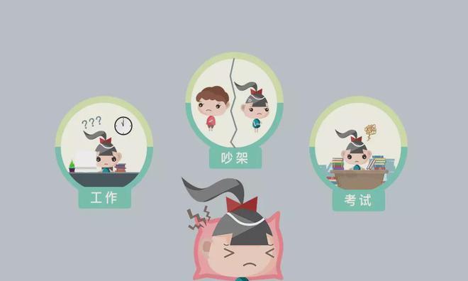 如何应对高压力工作环境（缓解工作疲劳）  第1张