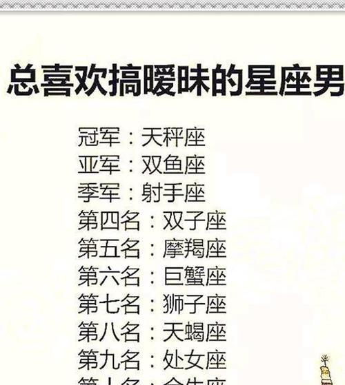 如何以高姿态挽回以巨蟹老公要离婚的局面(建立情感信任) 第1张 如何以高姿态挽回以巨蟹老公要离婚的局面(建立情感信任) 第1张