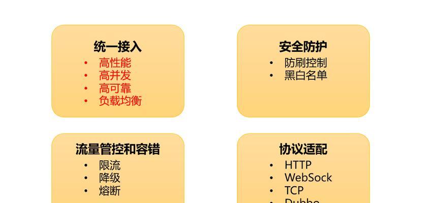 程序员为何害怕恋爱（以害怕失败为借口）  第3张
