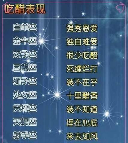 掌握这些技巧，让你的告白不再尴尬（掌握这些技巧）  第2张