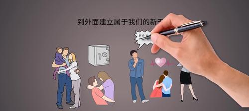 门不当户不对的婚姻可以走下去吗?如何克服社会地位差异带来的挑战? 第2张 门不当户不对的婚姻可以走下去吗?如何克服社会地位差异带来的挑战? 第2张