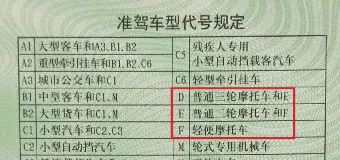 不禁、不罚、不扣，电动车、三轮车、四轮车有好消息，车主放心骑  第2张
