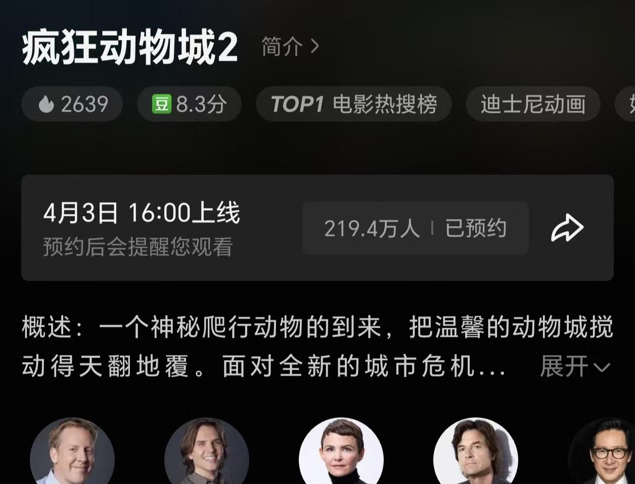 《疯狂动物城2》定档4月3日上线，票房超130亿，大赚近30亿  第4张